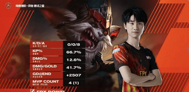 关于EG险胜FPX,Doinb拿下关键大龙峡谷大战八强赛,锁定晋级资格的信息 关于EG险胜FPX,Doinb拿下关键大龙峡谷大战八强赛,锁定晋级资格的信息