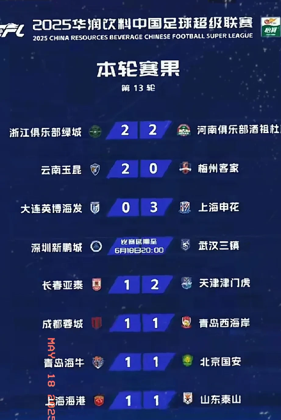 杭州绿城联手上海申花,中超双雄大比拼 杭州绿城联手上海申花,中超双雄大比拼