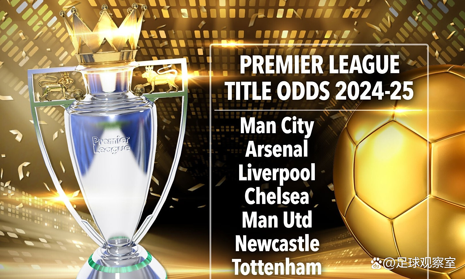 利物浦在英超积分榜上继续领跑 利物浦在英超积分榜上继续领跑