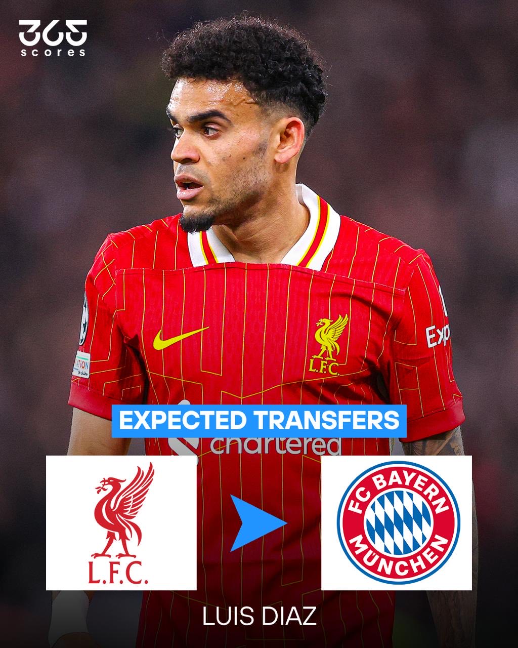 切尔西冬季转会窗口开启,瓜帅寻找新血液的简单介绍 切尔西冬季转会窗口开启,瓜帅寻找新血液的简单介绍